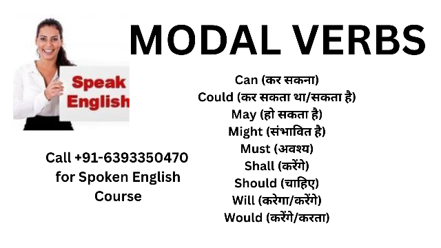 Modal Verbs in English